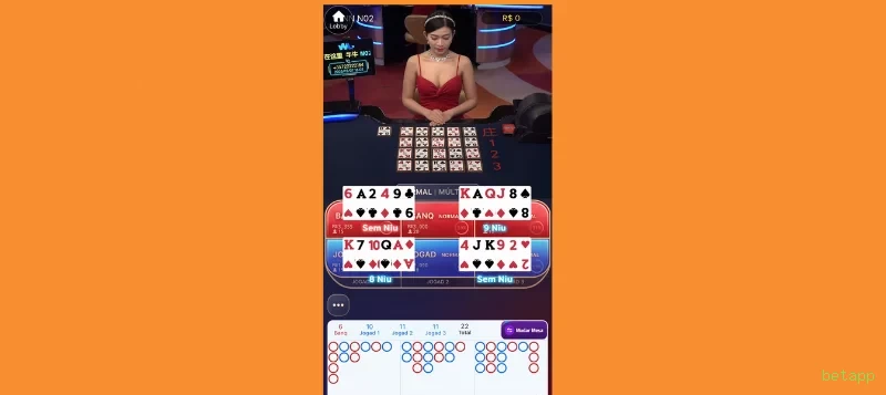 Slots betapp - Sweet Bonanza e caça-níqueis populares